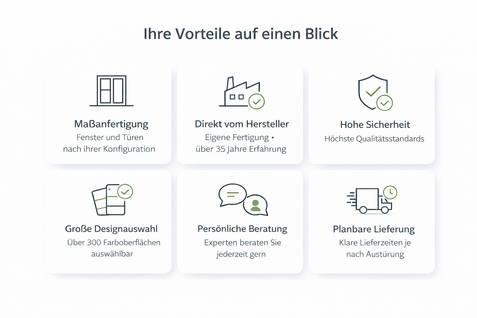 Grafik mit Vorteilen bei fenster-konfigurieren.com: Fenster & Türen nach Maß, exakt nach Ihrer Konfiguration; Direkt vom Hersteller mit >35 Jahren Erfahrung; Persönliche Beratung; Faire und transparente Preise; Planbare Lieferung (bei weißen bis zu 3 Wochen, bei farbigen Fenstern bis zu 6 Wochen)